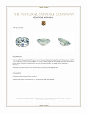 0.80 Ct. Bluish Green Sapphire from Montana Appraisal