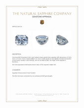0.86 Ct. Greyish Blue Sapphire from Montana Appraisal