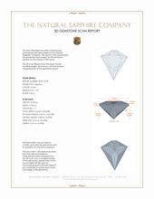 1.50 Ct. Green Sapphire from Montana 3 D Scan Report
