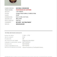 1.65 Ct. Padparadscha Sapphire from Madagascar Scan Report