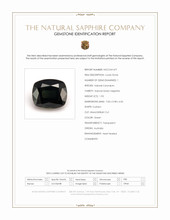 1.93 Ct. Green Sapphire from Australia Scan Report