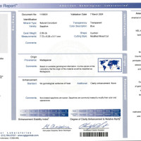2.59 Ct. Blue Sapphire from Madagascar Scan Report