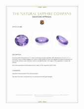 0.71 Ct. Purple Sapphire from Ceylon (Sri Lanka) Appraisal