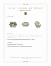 2.37 Ct. Green Sapphire from Montana Appraisal