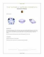 1.83 Ct. Violet Sapphire from Ceylon (Sri Lanka) Appraisal