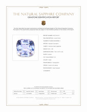 1.83 Ct. Violet Sapphire from Ceylon (Sri Lanka) Scan Report