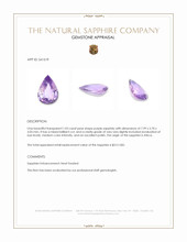 1.03 Ct. Purple Sapphire from Africa Appraisal