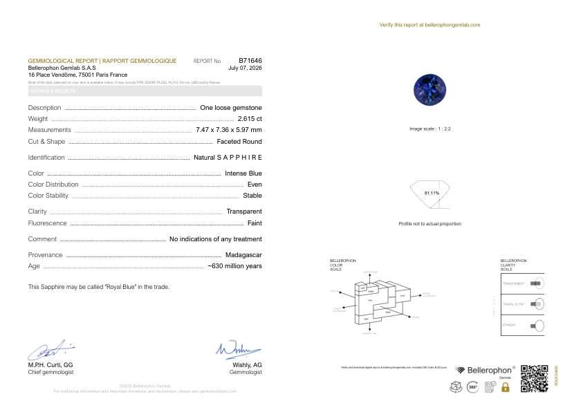 2.61 Ct. Blue Sapphire from Madagascar