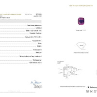 5.03 Ct. Purplish Pink Sapphire from Madagascar Scan Report