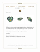 2.03 Ct. Bluish Green Sapphire from Madagascar Appraisal