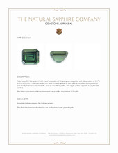 0.80 Ct. Green Sapphire from Ceylon (Sri Lanka) Appraisal