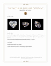 2.15 Ct. White Sapphire from Ceylon (Sri Lanka) Appraisal