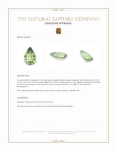 1.50 Ct. Yellowish Green Sapphire from Madagascar Appraisal