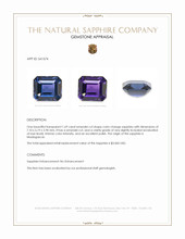1.69 Ct. Color Change Sapphire from Madagascar Appraisal