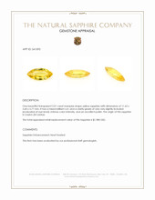 2.01 Ct. Yellow Sapphire from Ceylon (Sri Lanka) Appraisal