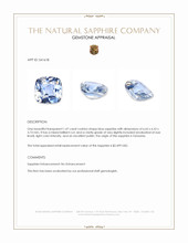 1.47 Ct. Blue Sapphire from Tanzania Appraisal