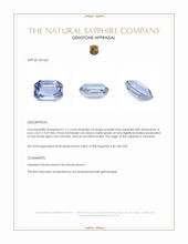 1.11 Ct. Purplish Blue Sapphire from Tanzania Appraisal