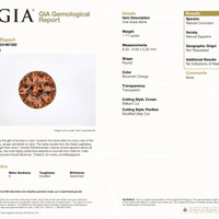 1.71 Ct. Orangish Brown Sapphire from Ceylon (Sri Lanka) Scan Report