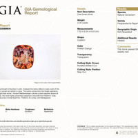 2.04 Ct. Padparadscha Sapphire from Ceylon (Sri Lanka) Scan Report