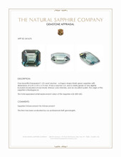 1.53 Ct. Bluish Green Sapphire from Madagascar Appraisal