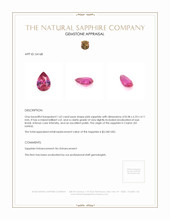1.62 Ct. Reddish Pink Sapphire from Ceylon (Sri Lanka) Appraisal