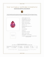 1.62 Ct. Pink Sapphire from Ceylon (Sri Lanka) Scan Report