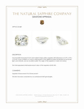 0.50 Ct. Yellow Sapphire from Ceylon (Sri Lanka) Appraisal