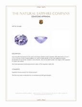 0.30 Ct. Pinkish Purple Sapphire from Ceylon (Sri Lanka) Appraisal