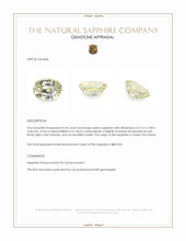 0.44 Ct. Yellow Sapphire from Ceylon (Sri Lanka) Appraisal