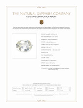 0.67 Ct. Yellow Sapphire from Ceylon (Sri Lanka) Scan Report