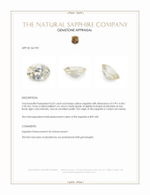 0.62 Ct. Yellow Sapphire from Ceylon (Sri Lanka) Appraisal