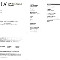 2.02 Ct. Blue Sapphire from Ceylon (Sri Lanka) Scan Report