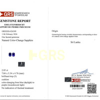 2.03 Ct. Color Change Sapphire from Ceylon (Sri Lanka) Scan Report