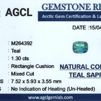 1.30 Ct. Bluish Green Sapphire from Ceylon (Sri Lanka) Scan Report