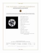 1.30 Ct. White Sapphire from Ceylon (Sri Lanka) Scan Report