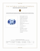 1.06 Ct. Blue Sapphire from Ceylon (Sri Lanka) Scan Report
