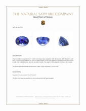 2.71 Ct. Blue Sapphire from Ceylon (Sri Lanka) Appraisal