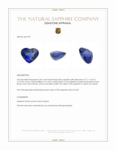 2.05 Ct. Blue Sapphire from Ceylon (Sri Lanka) Appraisal