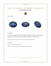 2.06 Ct. Blue Sapphire from Ceylon (Sri Lanka) Appraisal