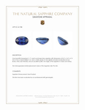 1.71 Ct. Blue Sapphire from Ceylon (Sri Lanka) Appraisal
