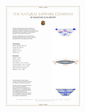 0.47 Ct. Peach Sapphire from Ceylon (Sri Lanka) 3 D Scan Report
