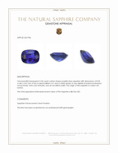 2.50 Ct. Purplish Blue Sapphire from Ceylon (Sri Lanka) Appraisal