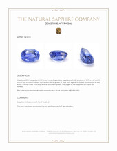 2.41 Ct. Blue Sapphire from Ceylon (Sri Lanka) Appraisal