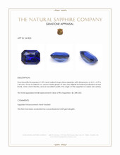 1.09 Ct. Blue Sapphire from Ceylon (Sri Lanka) Appraisal