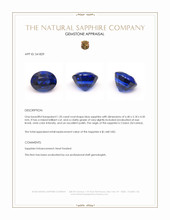 1.20 Ct. Blue Sapphire from Ceylon (Sri Lanka) Appraisal