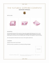 0.50 Ct. Pink Sapphire from Ceylon (Sri Lanka) Appraisal