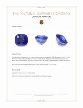 1.19 Ct. Blue Sapphire from Ceylon (Sri Lanka) Appraisal