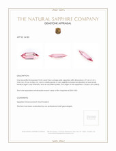 0.53 Ct. Pink Sapphire from Ceylon (Sri Lanka) Appraisal