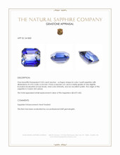 2.05 Ct. Bi Color / Parti Sapphire from Ceylon (Sri Lanka) Appraisal