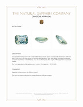 2.00 Ct. Bluish Green Sapphire from Ceylon (Sri Lanka) Appraisal